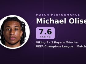 Olise rated 7.6: 4 key passes, 7 crosses in Viking 3-3 Bayern München