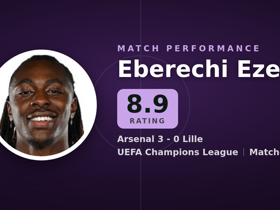 Eberechi Eze rated 8.9: 1 goal, 4 dribbles in Arsenal 3-0 Lille