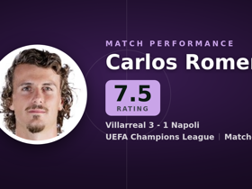 Carlos Romero nota 7.5: 8 desarmes em Villarreal 3-1 Napoli