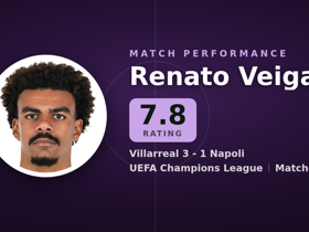 Renato Veiga nota 7.8: 12 cortes em Villarreal 3-1 Napoli