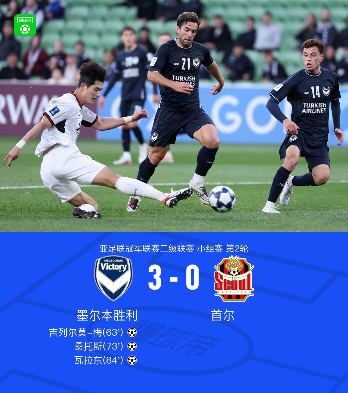Melbourne Victory schlägt Seoul 3:0 – Guillermo-May, Santos und Valadon treffen