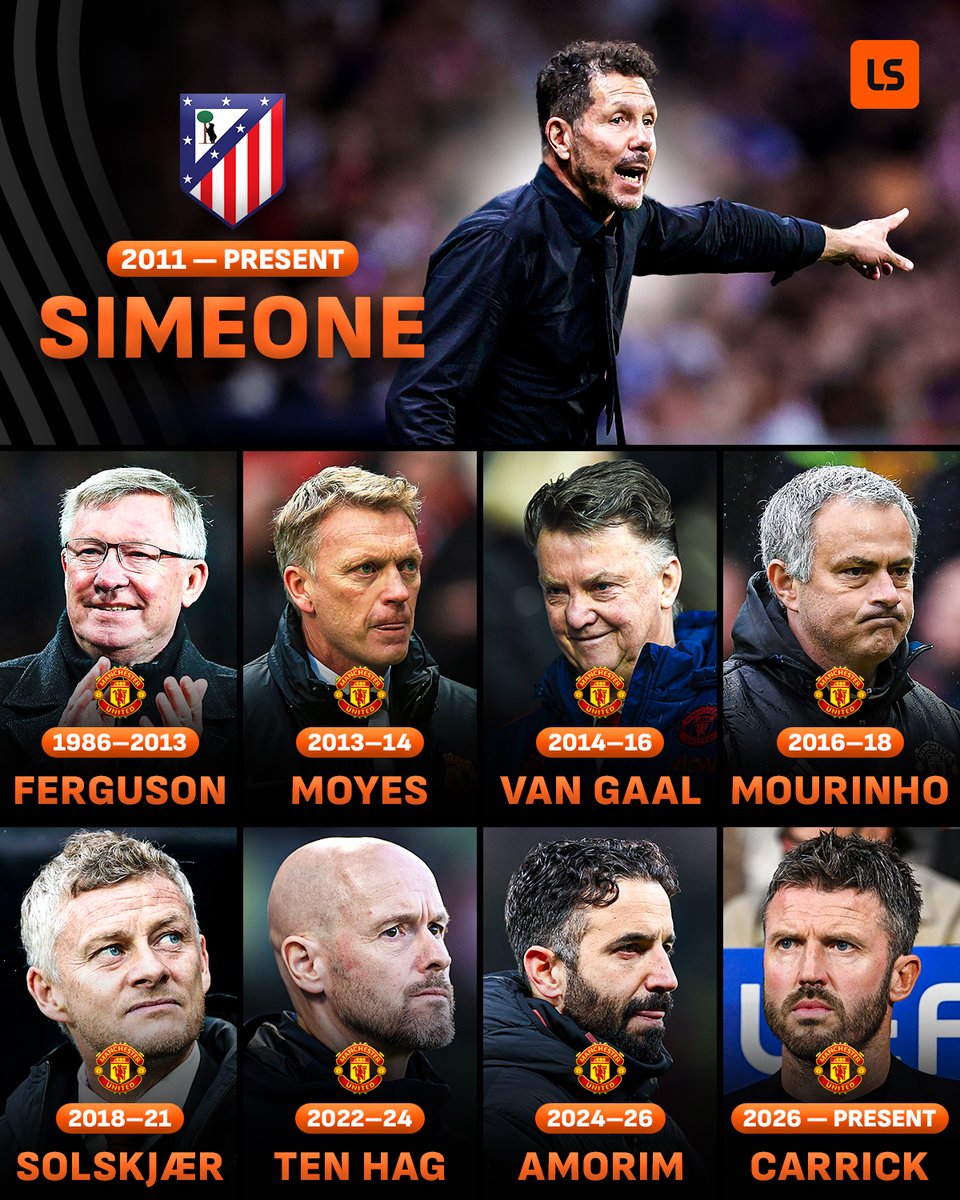 D.Simeone fisso, cambi continui: durante la sua gestione all'Atlético Madrid, il Manchester United ha cambiato otto allenatori