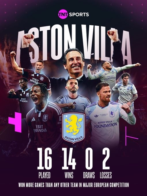 14 vitórias em 16 jogos! Aston Villa é o time com mais vitórias em competições europeias desde a temporada passada